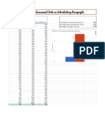 Ued 495496 Grady Sarah Planningpreparation Instruction and Assessment Artifact3