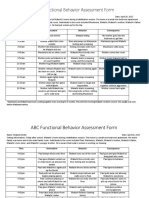 ABC Functional Behavior Assessment Form: Time Antecedent Behavior Consequence