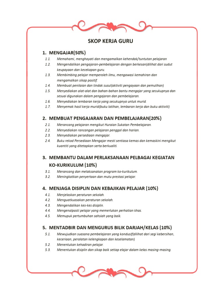 Contoh Skop Kerja Guru Pdf