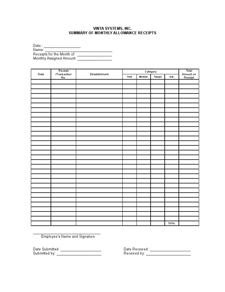 Monthly Allowance Receipts Summary | PDF | Business
