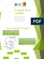 Espiral de La Calidad