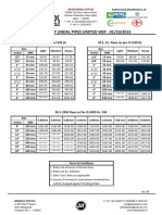 Price List Jindal Pipes Limited 2015.pdf