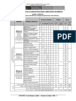 Itinerario Formativo Computacion e Informatica 2018