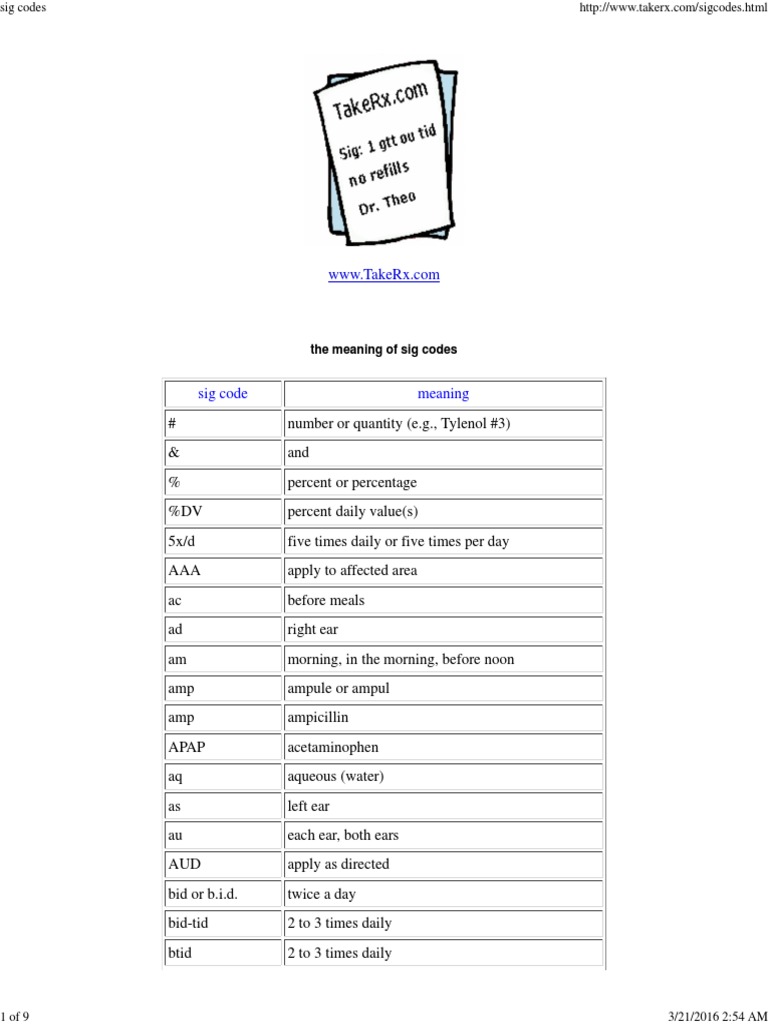 Sig Codes PDF Potassium Chloride Sodium