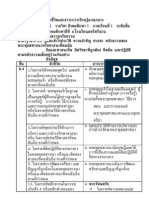 โครงสร้างรายวิชาสังคม