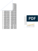 Planilha para Testes de Assintotas