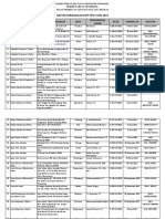Daftar Perwakilan Kantor Jasa Penilai Publik Per 9 22489 PDF