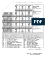 Jadwal Koas Agustus 2017