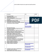 Manuscript Preparation Checklist