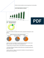 Abordagem A Gestão de RS Nos Municipios