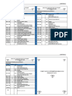 Tentatif Kursus Manikayu