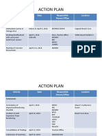 Action Plan: Activity Date Responsible Person/Office Location