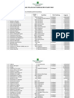 Poa Program Pelayanan Farmasi Bpjs Tahun 2015