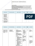 silabus-produktif-administrasi-barang.doc