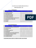 Tabla de Pocision 2018 Paras