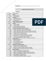 Catalogo de cuentas.pdf
