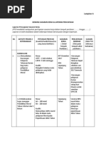 Borang Kebenaran Lawatan (Hantar Ke JPN )