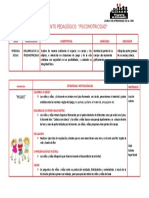 Logros de aprendizaje EBR psicomotricidad