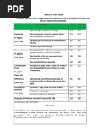 RELATORIO Rosely Grupo 404052