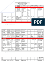 Program Kerja DPW Wahdah Islamiyah DKI 2018-2019