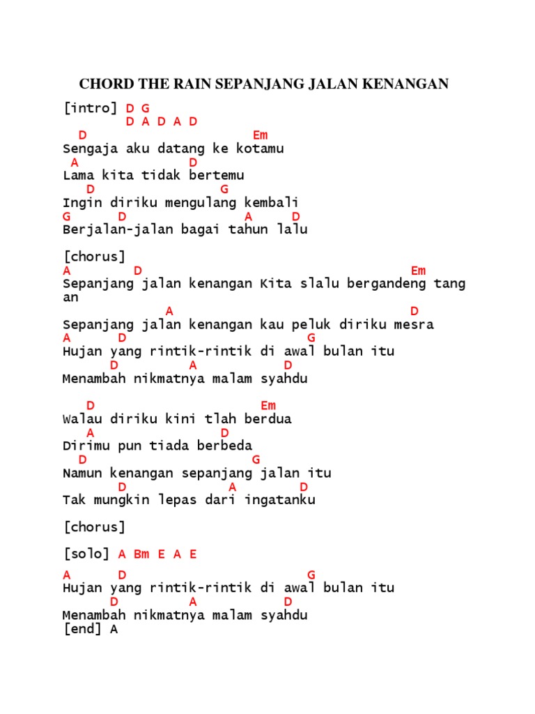 Chord The Rain Sepanjang Jalan Kenangan