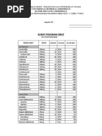Sop Instalasi Farmasi Klinik Pratama Soedirman