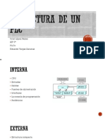 Estructura de Un PLC