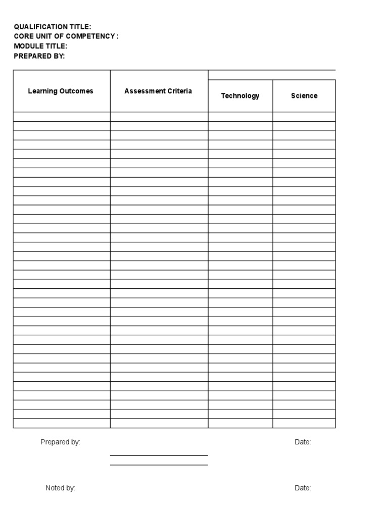Training Module Overview & Costs | PDF | Career & Growth