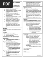 Alhambra - Guia de Ensino Rápido - MagnunM