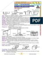 02-Terminologie.pdf