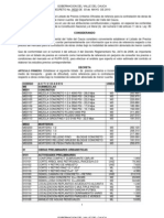 Listado Precios Decreto 0532 Mayo 03 de 2010