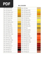 Ral Chart