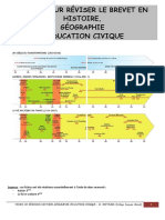 Fiches Pour Reviser Le DNB en Hgec