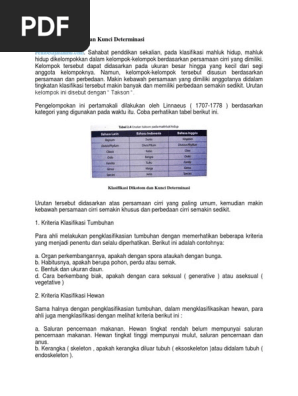 Klasifikasi Dikotom Dan Kunci Determinasi