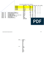 Base Ptes 2006 IMPRESA Actual