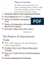 International Trade Theory