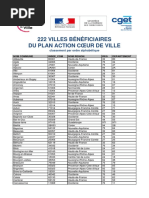 Download 20180327 Liste Villes-retenues by France Bleu SN374955212 doc pdf