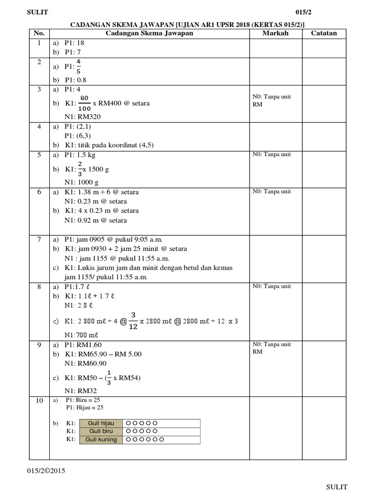 Mt K2 Ar1 2018 Skema Jawapan Pdf