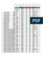 3 CLASE1 Formato Condicional 2018.xlsx