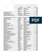 Value Research Online Stocks Table