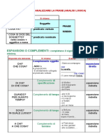 Schemi-per-lanalisi-logica.pdf