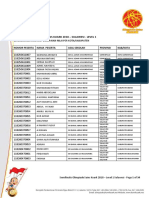 Pengumuman Olimpiade Sains Kuark 2018 - Pengumuman Semifinalis L1 - Sulawesi