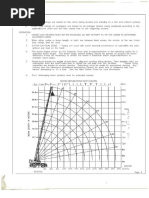 Crane Block Reeving Diagrams Guide | PDF | Crane (Machine) | Rope