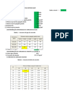 Dimensionamento de Traço - Método Da ABCP