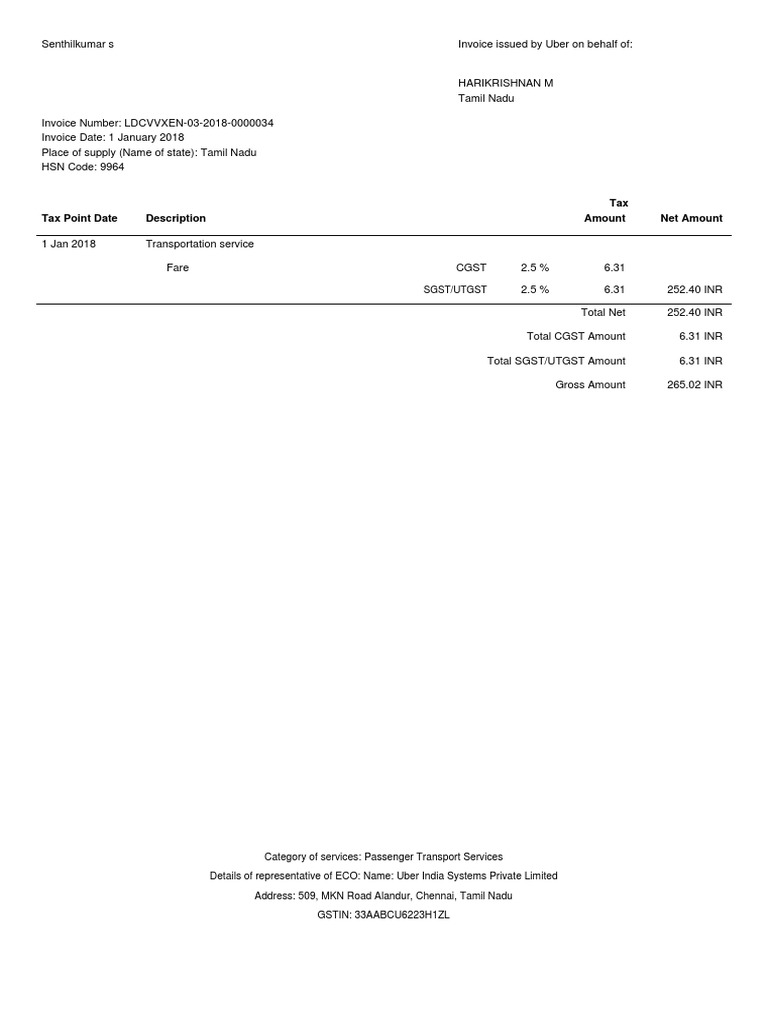 GST Invoice for Passenger Transport Services | PDF