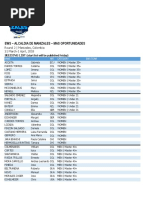 Download EWS  ALCALDIA DE MANIZALES  Seeding List by Pinkbike SN374976146 doc pdf