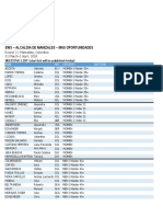 EWS - ALCALDIA DE MANIZALES - Seeding List