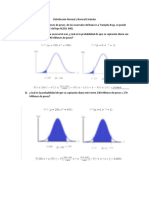 Distribución Normal y Normal Estándar