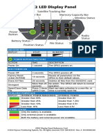 1001819-01 RVA GRX2 LED DisplayPanel Card PDF