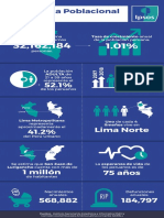 Ipsos Estadistica Poblacional-Vff